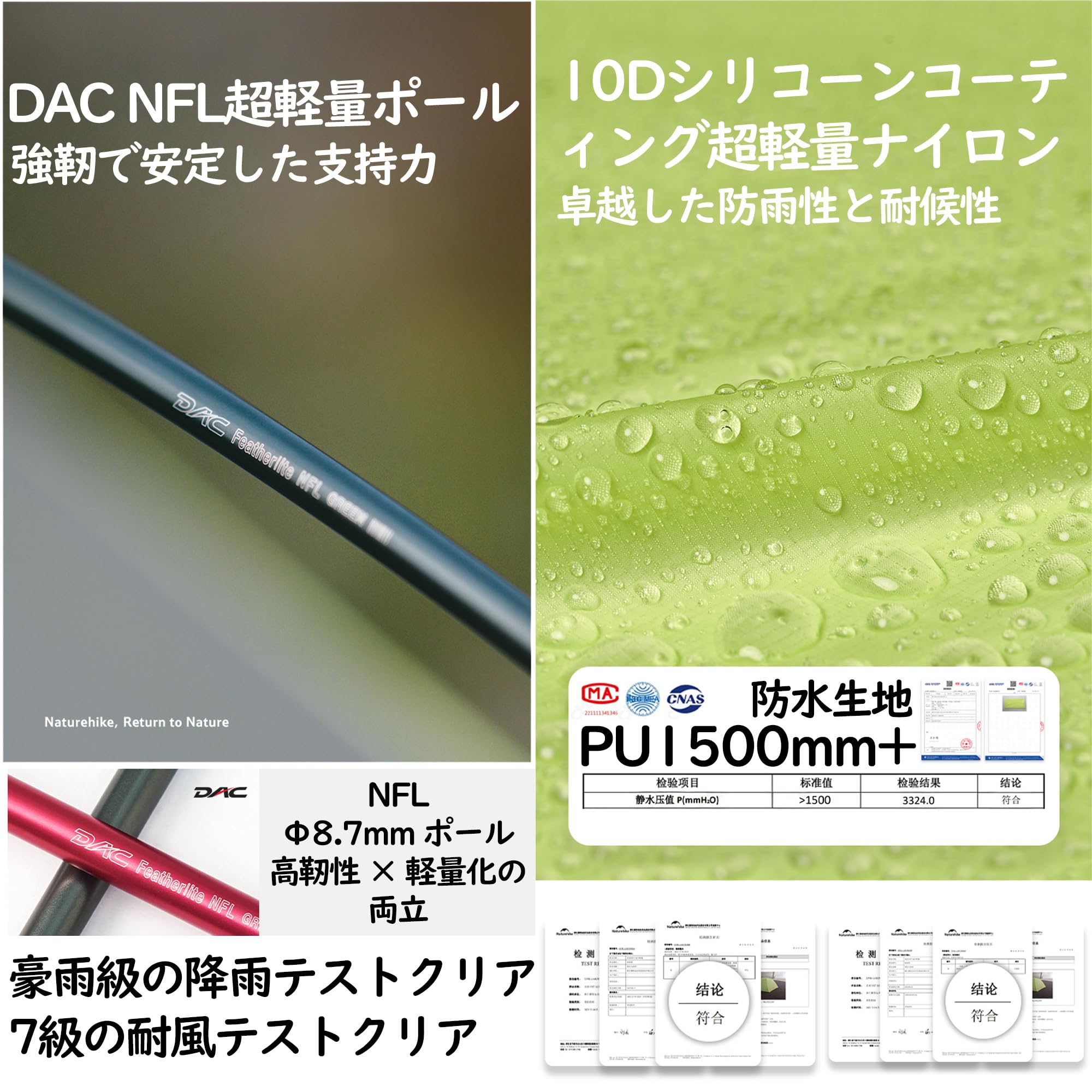 Amazon.co.jp: Naturehike StarRiver EXT 2025 テント 1.25kg超軽量